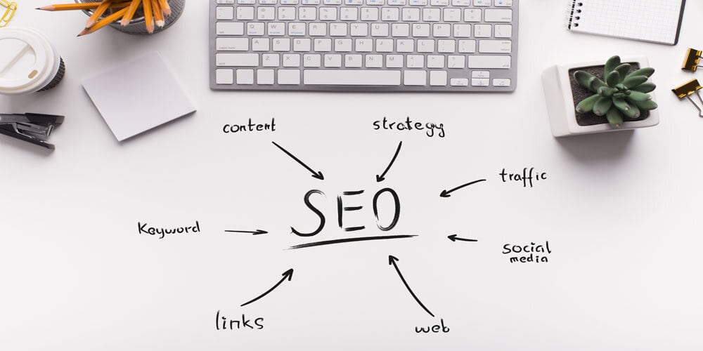 Structuring Your Website for SEO – Good Practice