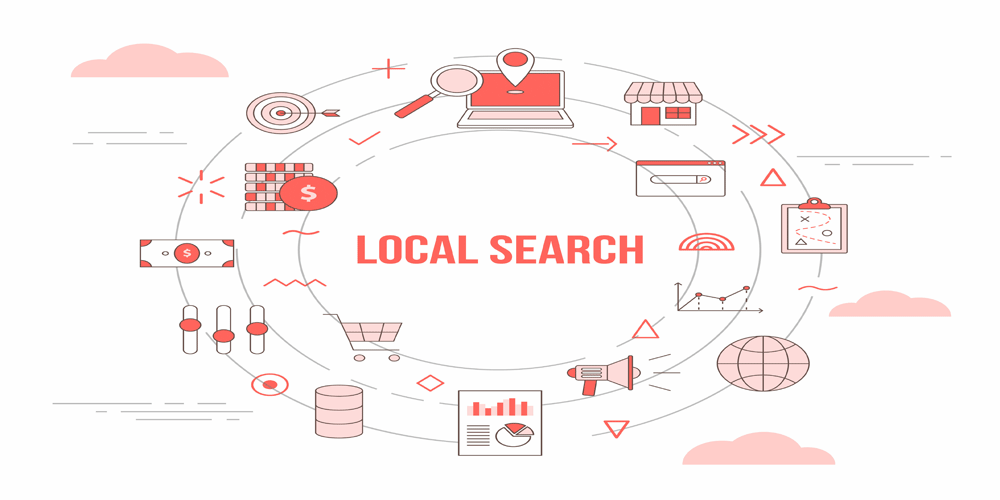 The Core Elements of Any Local SEO Project