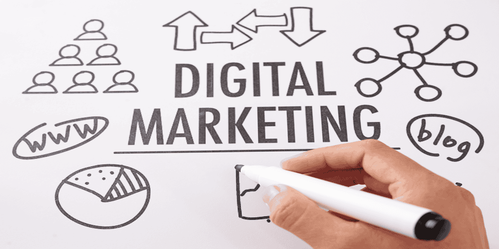 Effective & Affordable Digital Marketing