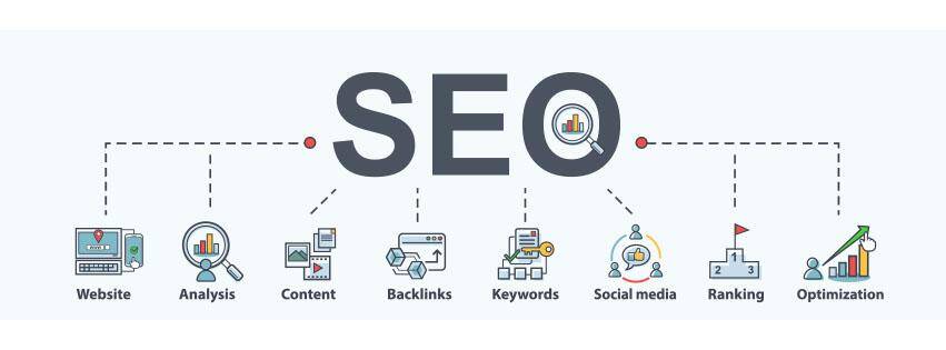 An Effective Approach to SEO