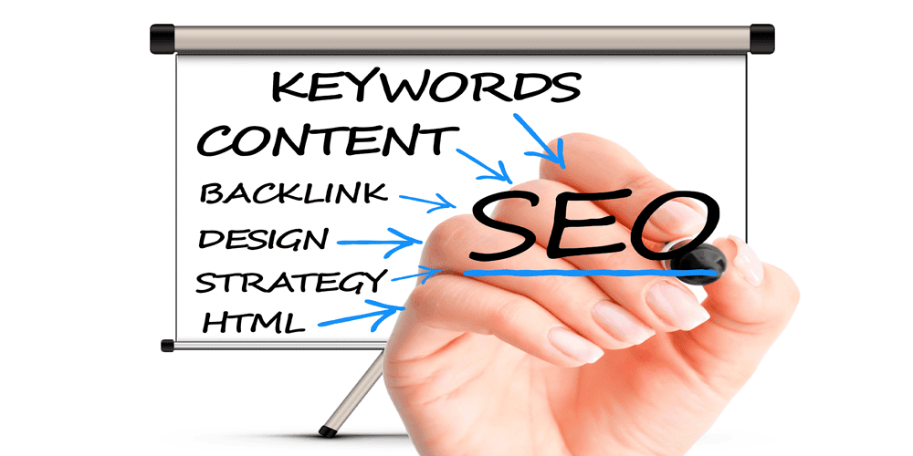 The Role of Keywords in Online Visibility