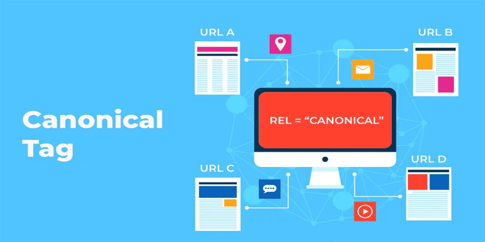 Canonical URLs