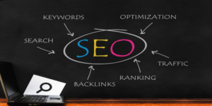 Direct Submit SEO Agency