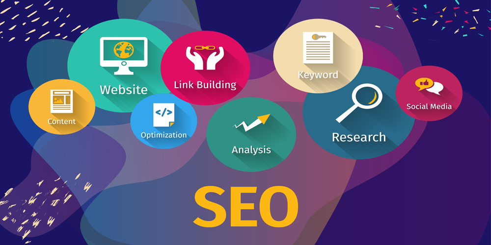 Search is Changing