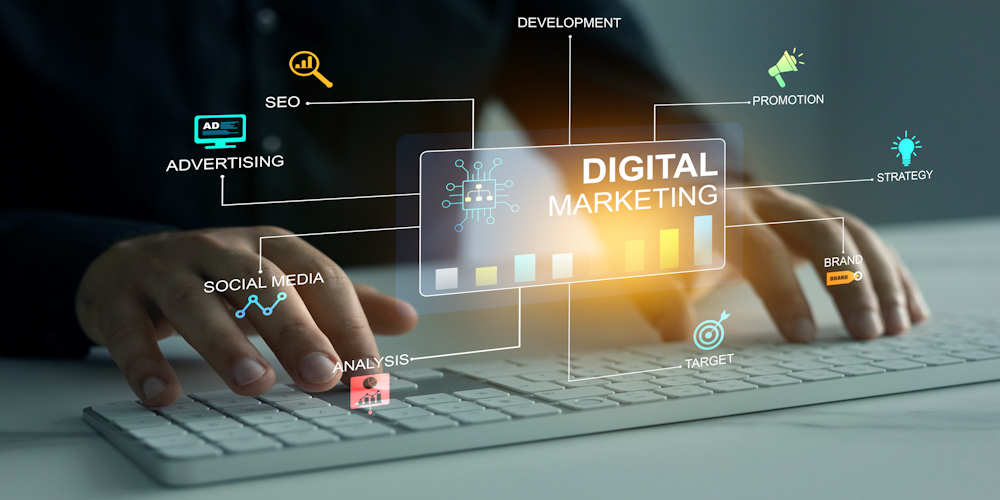 Effective SEO